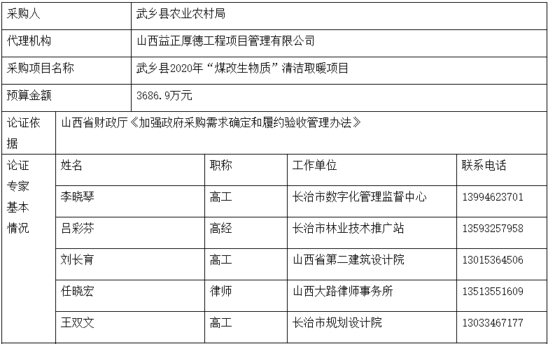 生物质炉具招标