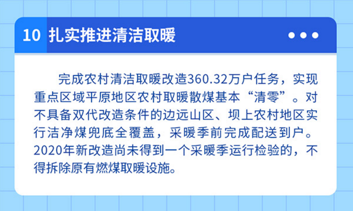 扎实推进清洁取暖