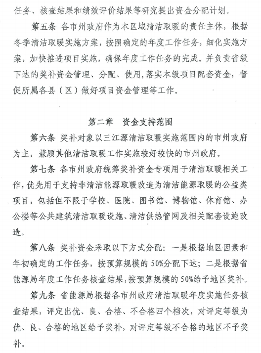 青海省清洁取暖省级奖补资金管理办法3