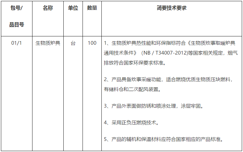 尚志市生物质炉具采购