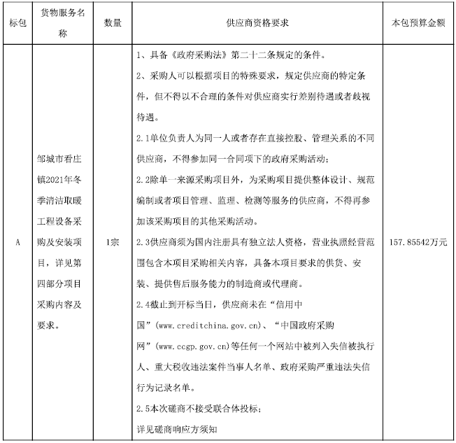 邹城市看庄镇2021年冬季清洁取暖工程设备采购及安装项目磋商公告