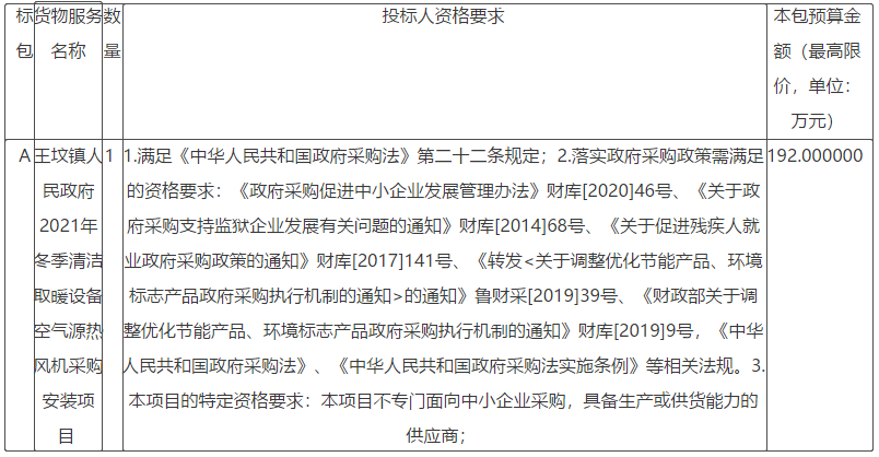 山东省潍坊市青州市王坟镇清洁取暖空气源热风机磋商公告