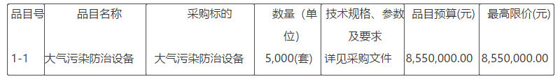 赤峰市生态环境局松山区居民燃煤炉具改造项目招标公告