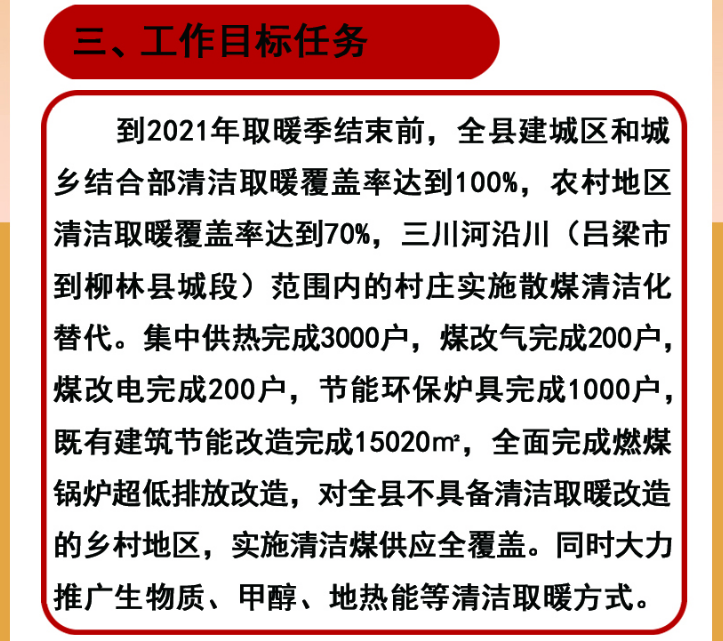 柳林县2021年度冬季清洁取暖实施方案的通知
