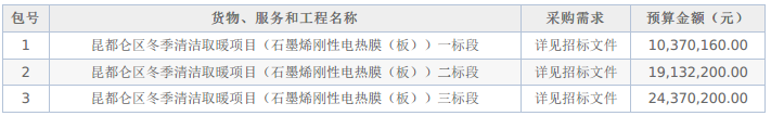 石墨烯刚性电热膜（板）1