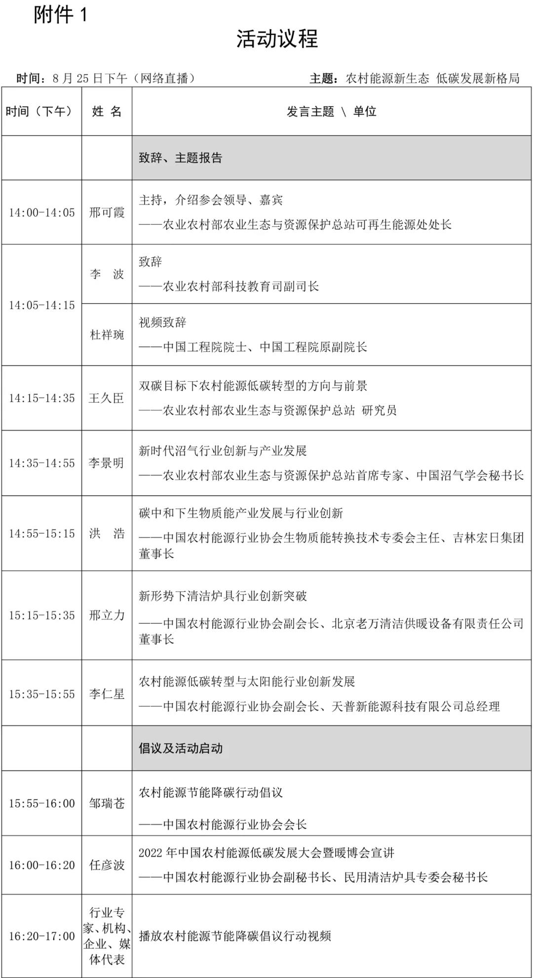 2021年全国节能宣传周农村能源节能降碳公益宣传活动通知2