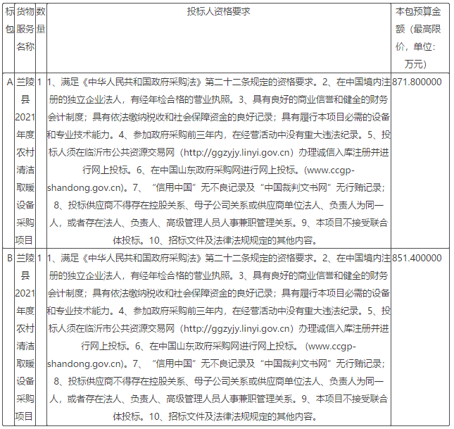 临沂市兰陵县2021年度农村清洁取暖设备采购招标公告