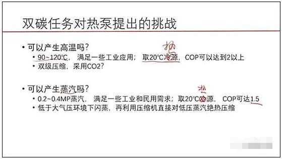 江亿院士：热泵技术是最适合分散、分布方式来提供热源的技术6