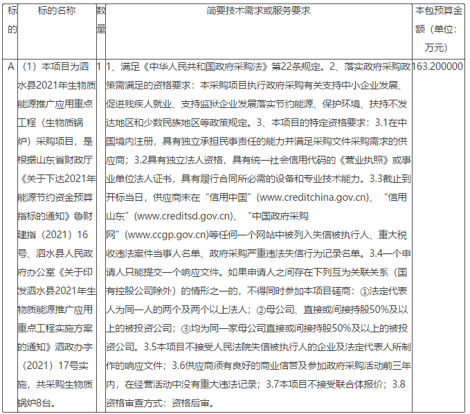 采购生物质锅炉8台