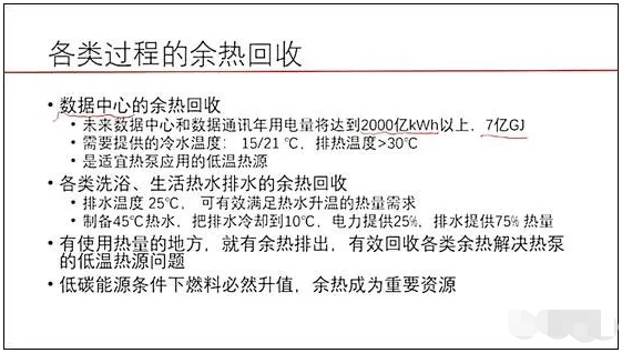 江亿院士：热泵技术是最适合分散、分布方式来提供热源的技术4