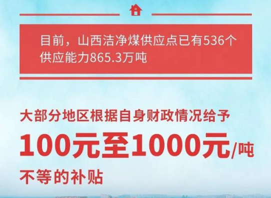 山西省洁净煤供应点已有536个