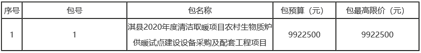 采购农村民用生物质采暖炉2100台