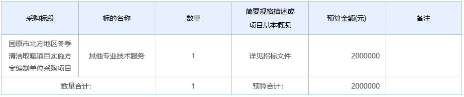 固原市北方地区冬季清洁取暖项目实施方案编制单位采购项目