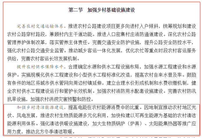 加快构建以可再生能源为基础的农村清洁能源利用体系。强化清洁供暖设施建设，加大生物质锅炉（炉具）、太阳能集热器等推广应用力度，推动北方冬季清洁取暖。