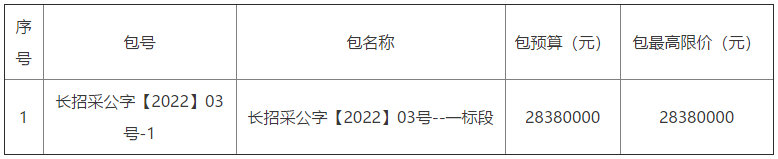 长葛市农村空气源热风机、电暖等清洁取暖提质工程项目公开招标公告