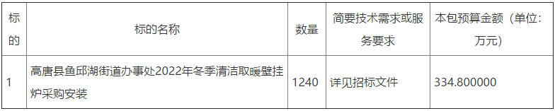 高唐县鱼邱湖街道办事处2022年冬季清洁取暖壁挂炉采购安装项目