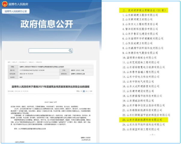 齐昊科技荣获淄博市2021年度建筑业高质量发展技术进步突出贡献奖2