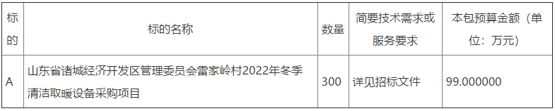 山东省诸城经济开发区管理委员会雷家岭村2022年冬季清洁取暖设备采购项目公开招标公告