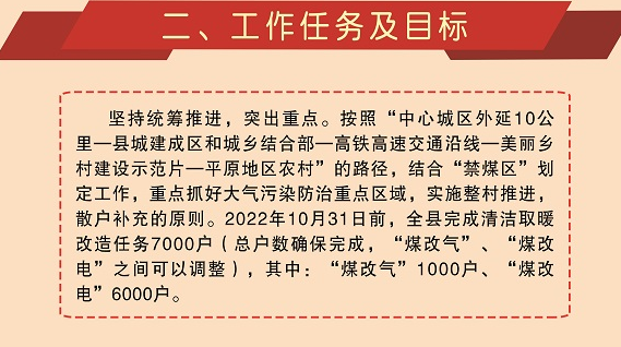全县完成清洁取暖改造任务7000户