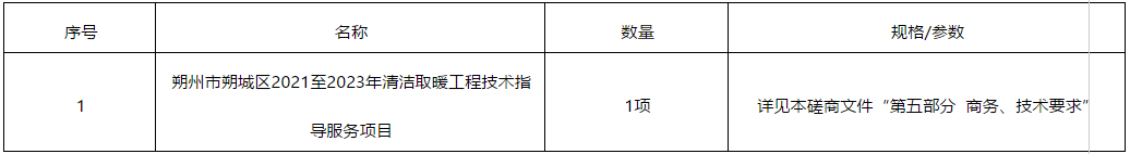 朔州市朔城区2021至2023年清洁取暖工程技术指导服务项目
