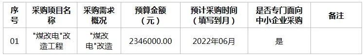 闻喜县能源局2022年6月清洁取暖政府采购意向