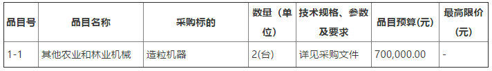 长安镇聚贤村秸秆生物质颗粒燃料厂建设项目