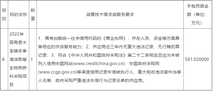 2022年高青县木李镇冬季清洁取暖生物质燃料采购项目