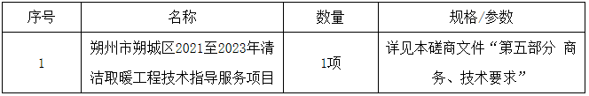 朔州市朔城区2021至2023年清洁取暖工程技术指导服务项目