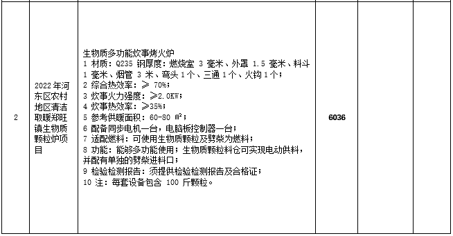 2022年河东区农村地区清洁取暖郑旺镇生物质颗粒炉项目