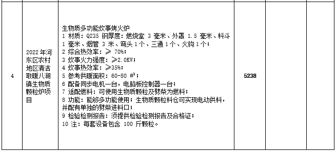 2022年河东区农村地区清洁取暖八湖镇生物质颗粒炉项目