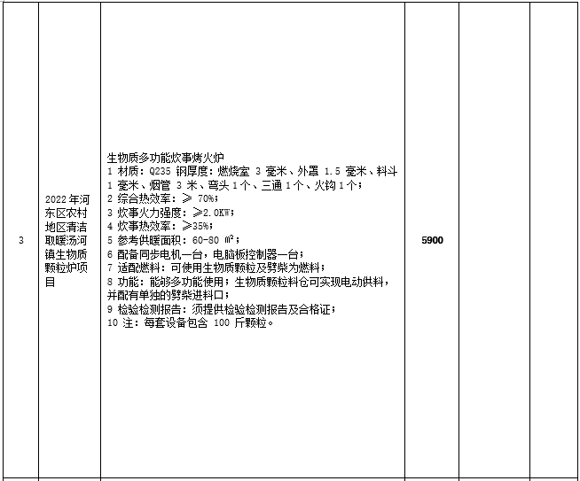 2022年河东区农村地区清洁取暖汤河镇生物质颗粒炉项目