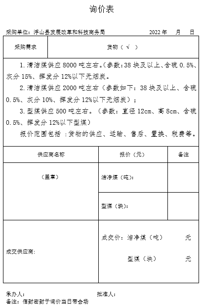 2022-2023年度冬季民用清洁煤（型煤）供应