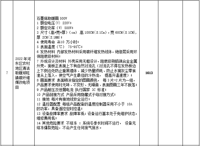 2022年河东区农村地区清洁取暖郑旺镇碳纤维煤改电项目