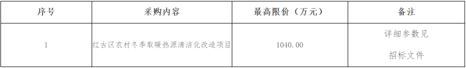 红古区农村冬季取暖热源清洁化改造项目公开招标公告