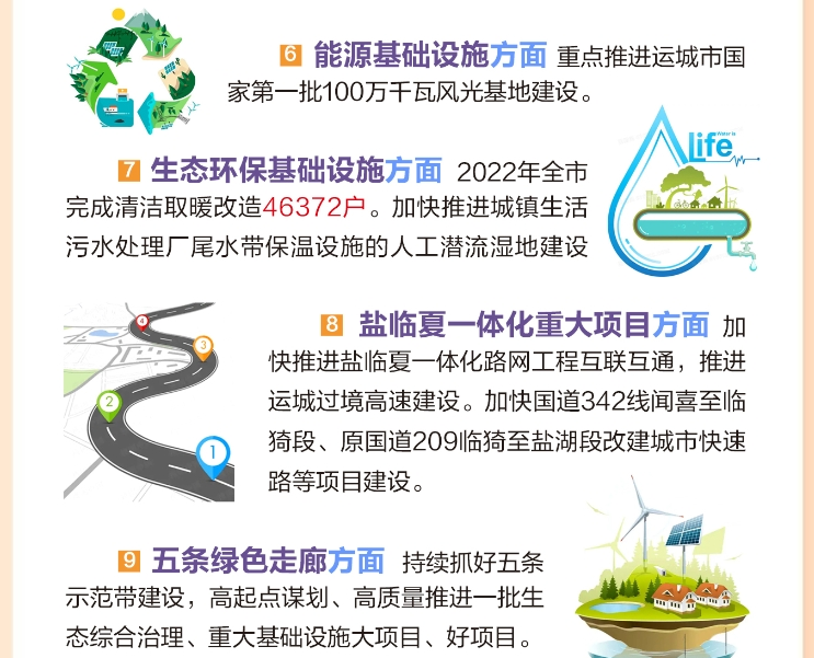 2022年全市完成清洁取暖改造46372户5