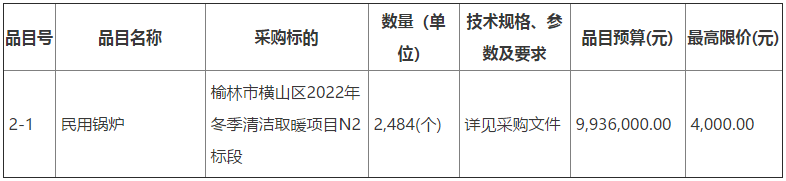 榆林市横山区2022年冬季清洁取暖民用锅炉197584(个)项目2