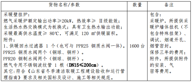 潍坊市峡山区岞山街道2022年冬季农村清洁取暖设备采购项目