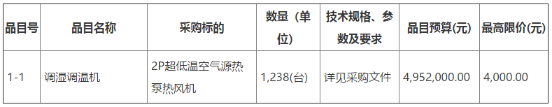 五标段2P超低温空气源热泵热风机