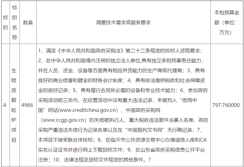 A，生物质颗粒炉项目，4986台，