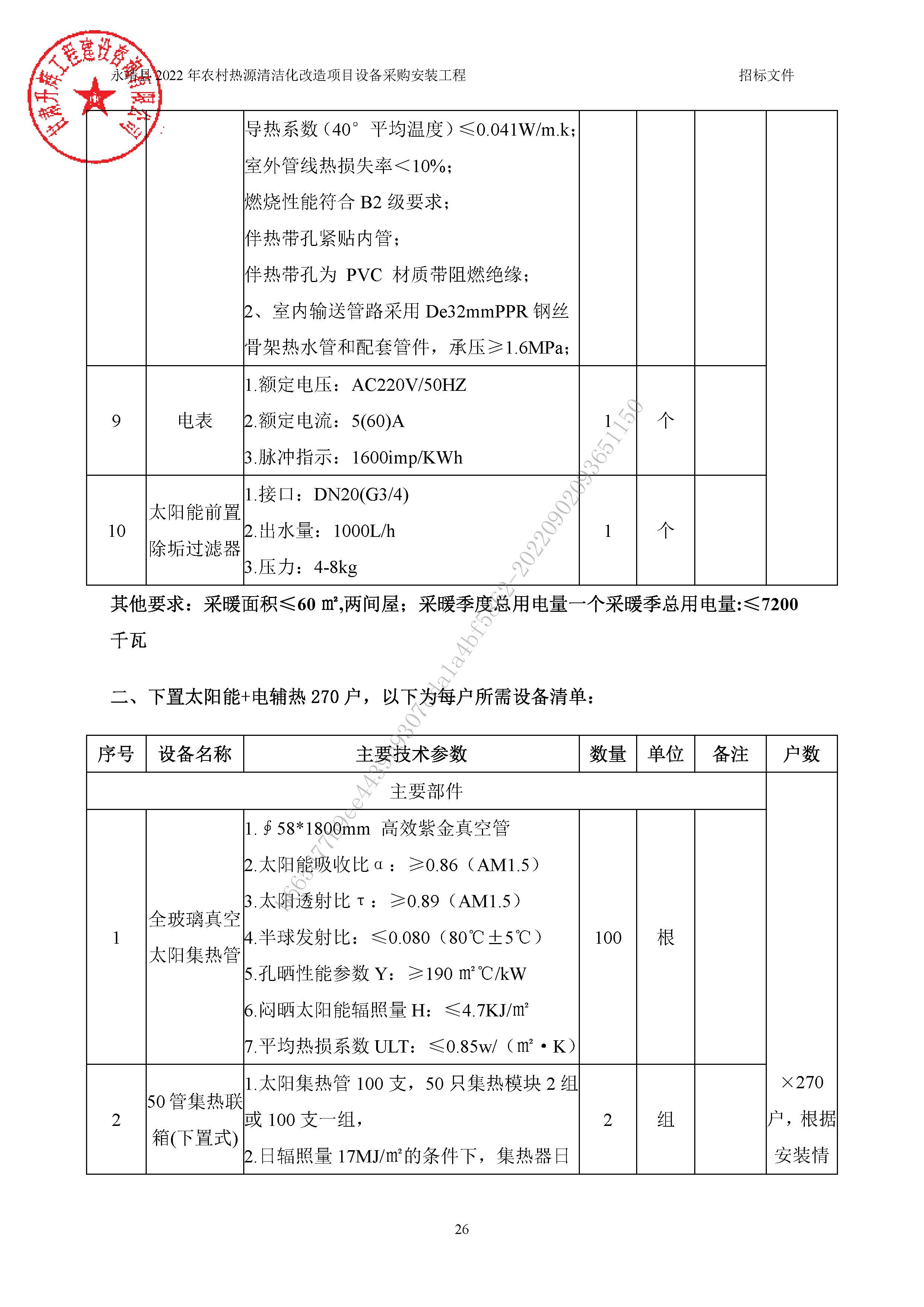 永靖县2022年农村热源清洁化改造项目设备采购安装工程3