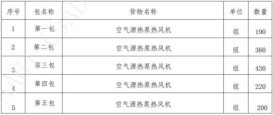 莱西市日庄镇人民政府莱西市日庄镇2022年冬季清洁取暖改造项目设备采购及安装公开招标公告