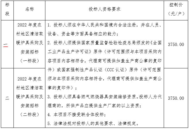 山东省德州市齐河县2022年度农村地区清洁取暖炉具采购及安装招标