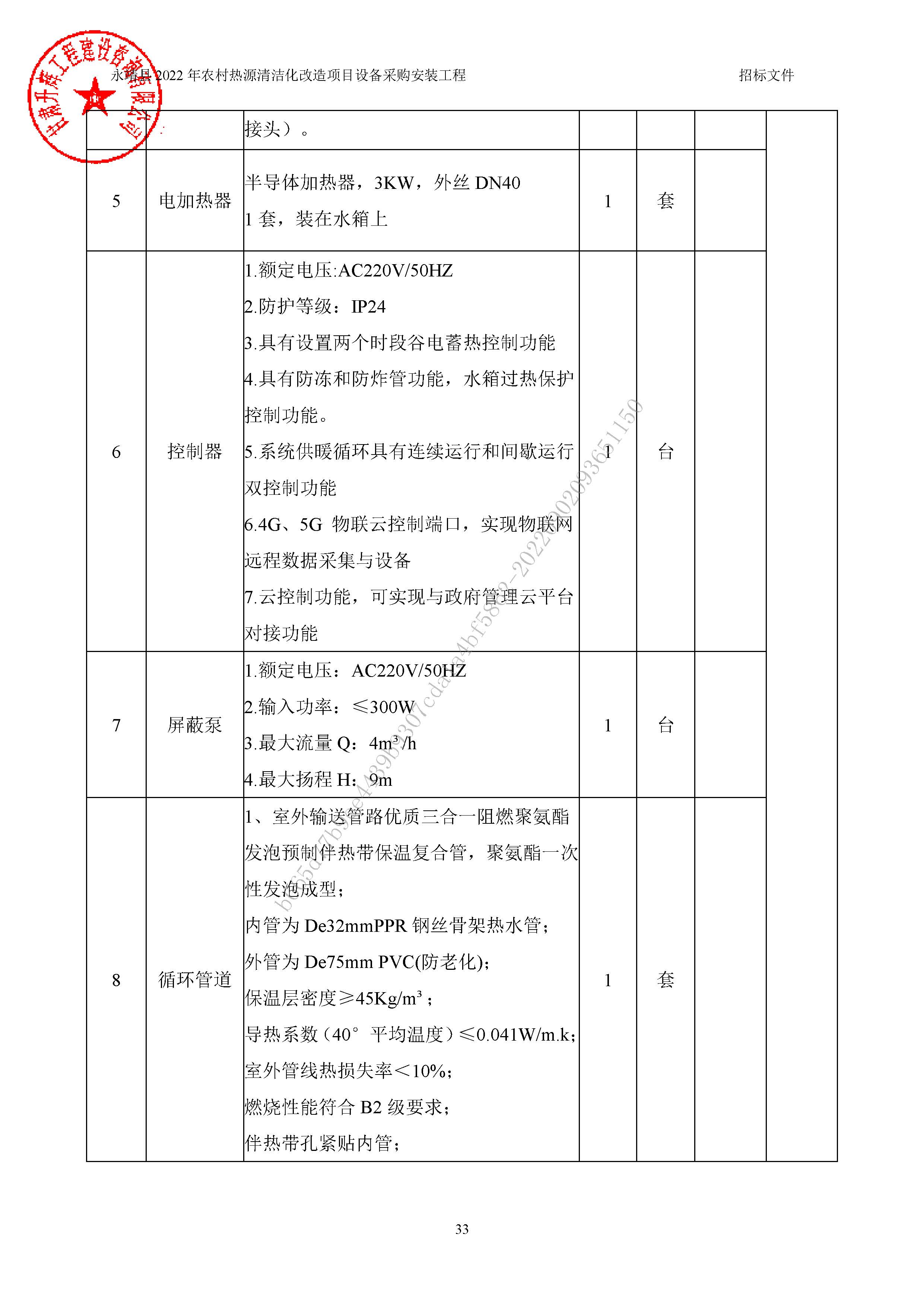 永靖县2022年农村热源清洁化改造项目设备采购安装工程10