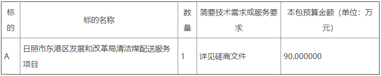 日照市东港区发展和改革局清洁煤配送服务项目竞争性磋商公告