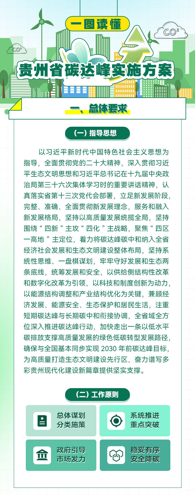 加快生物质能、太阳能等可再生能源在农业生产和农村生活中的应用。