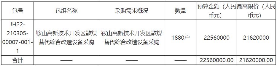 鞍山高新技术开发区散煤替代综合改造项目（一期）1880户