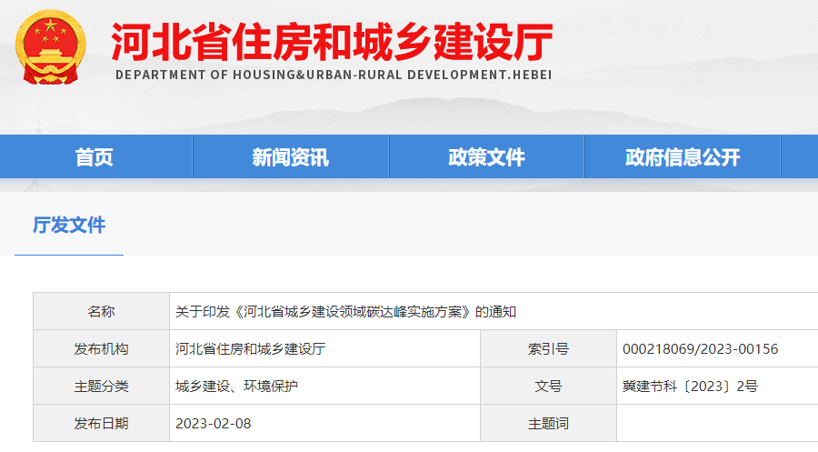 河北省城乡建设领域碳达峰实施方案