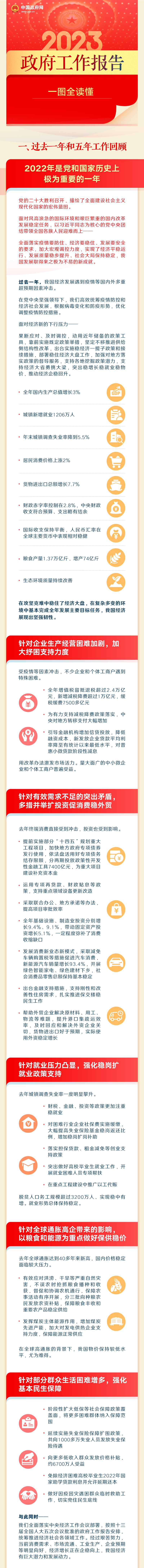 推进煤炭清洁高效利用和技术研发