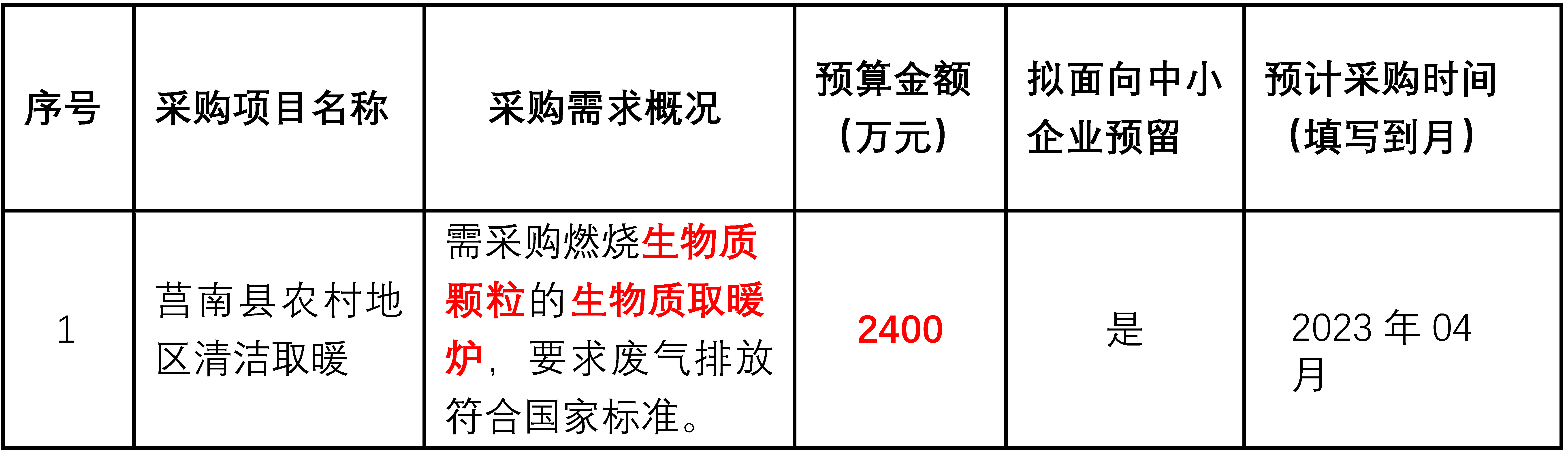 莒南县农村地区清洁取暖需采购燃烧生物质颗粒的生物质取暖炉