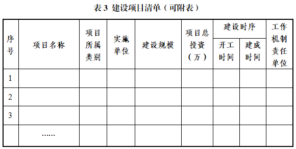 大型生物质锅炉等集中供暖模式